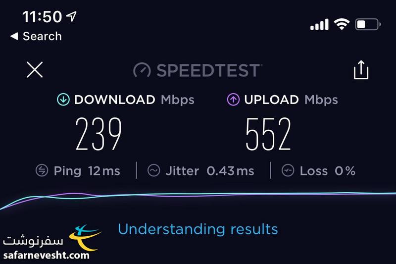 شاید بالاترین سرعت اینترنت دنیا نباشه ولی بالاترین سرعت اینترنتیه که من تا حالا دیدم. دکتر آذری جهرمی یعنی میشه روزی همچین سرعتی رو در ایران ببینیم؟